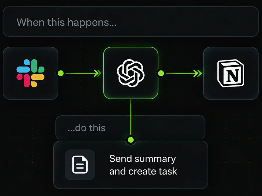 Workflow automation example