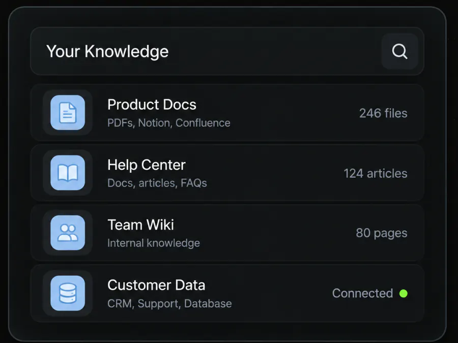 Retrieval and knowledge example